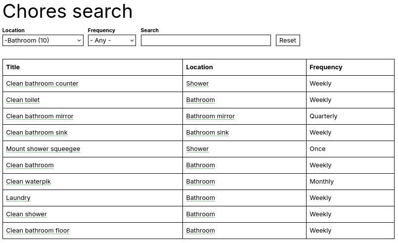 Chores search location taxonomy without hierarchy