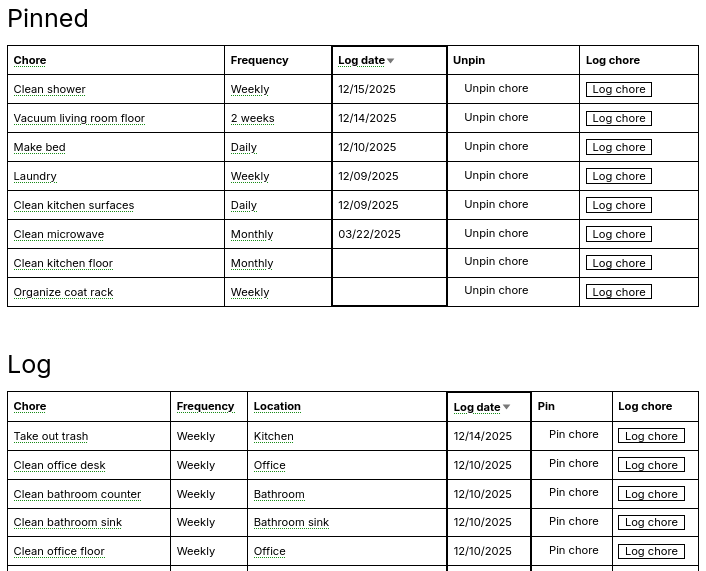 Log chore, pin/unpin from list