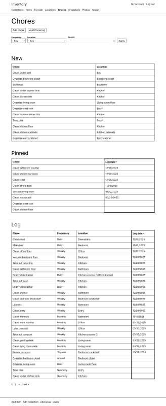 Personal inventory managment and chore tracker