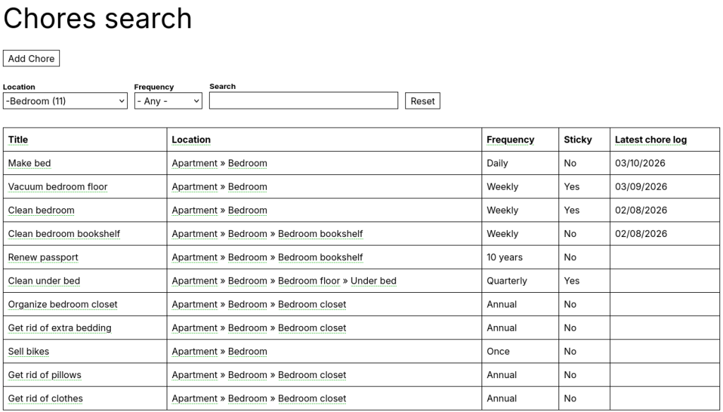 Chore search with hierarchical taxonomy facet and display