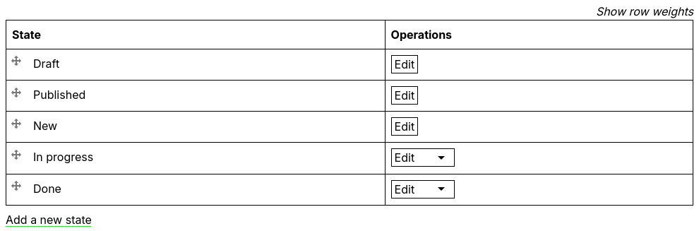 Drupal content moderation stuck with defaults