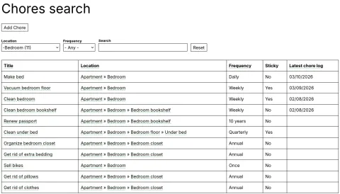 Chore search with hierarchical taxonomy facet and display