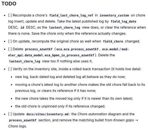 Contrib issue todo uses brackets for checkboxes