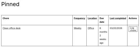 Inventory views tables due date text wrapping too much